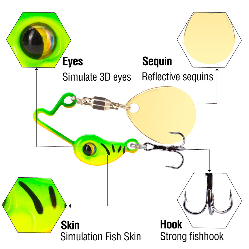 Mini Bean VIB Composite Spinne - Fishing Lure Blade Bait review and price