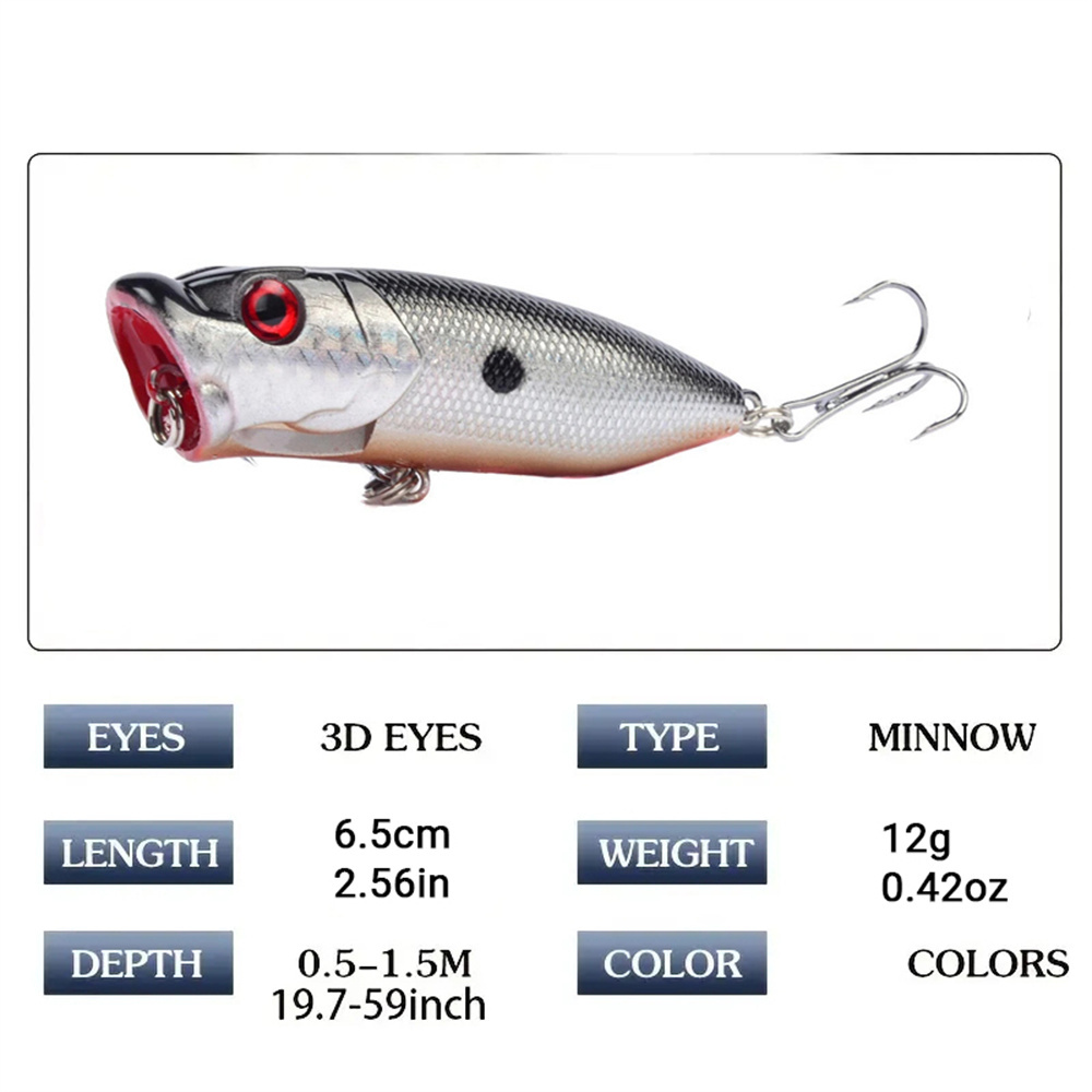 5Pcs Popper Fishing Lures 3d E - Fishing Lure Crankbait review and price