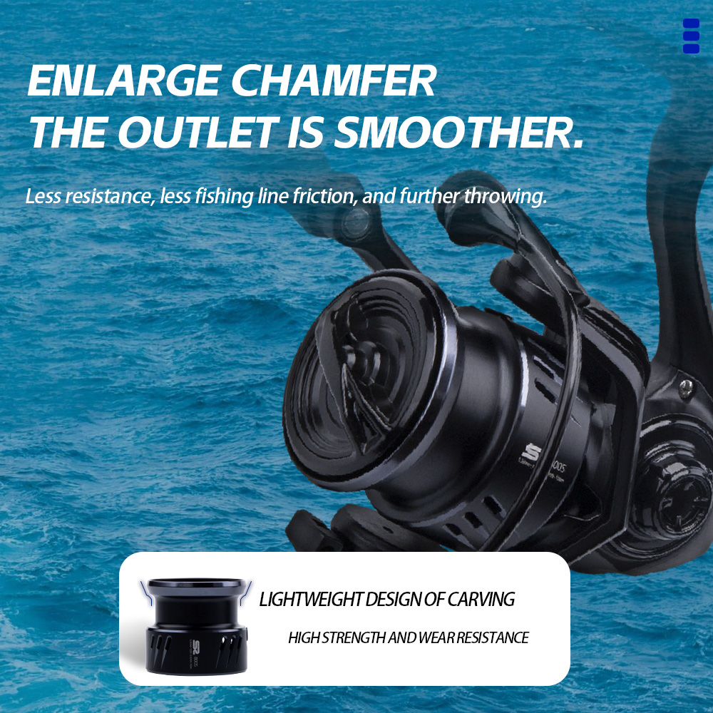 FISHINGFANS 800S 1000S 1500S 2 - Kastking Reel Zephyr review and price