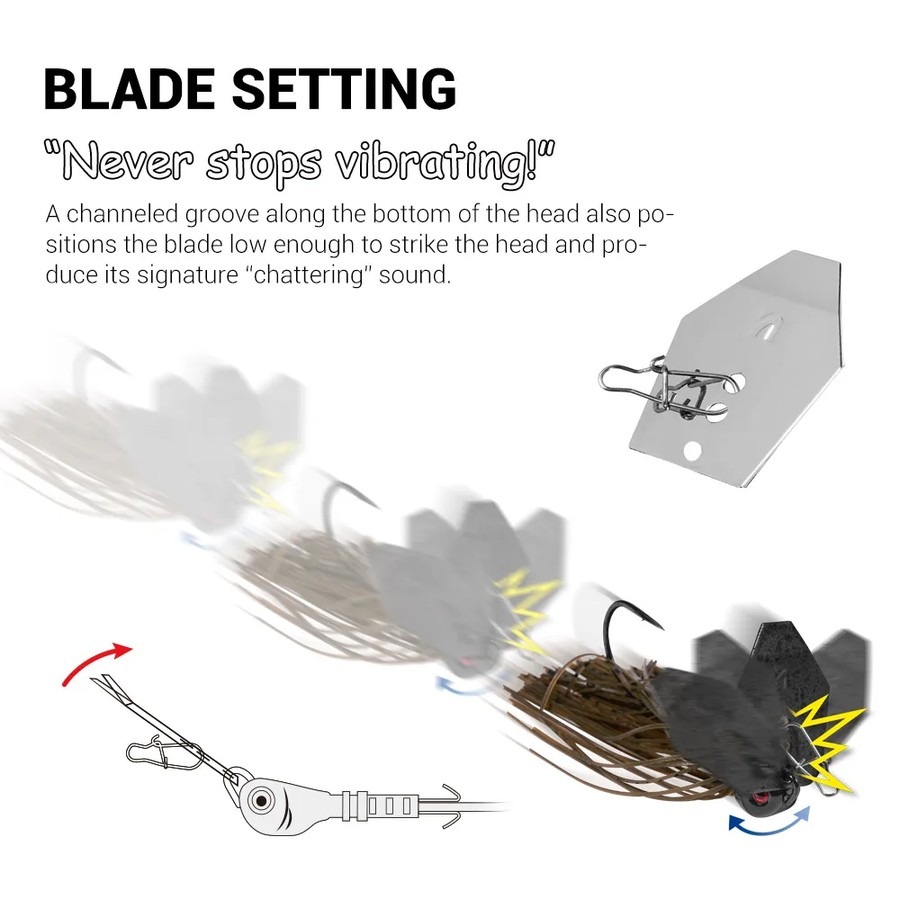 Noeby Chatterbait Bladed Jig 1 - Fishing Lure Buzzbait review and price