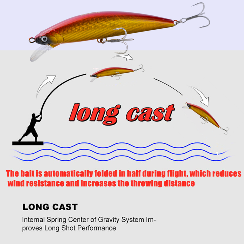 Heavy Sinking Big Minnow 17cm  - Fishing Lure Swimbait review and price