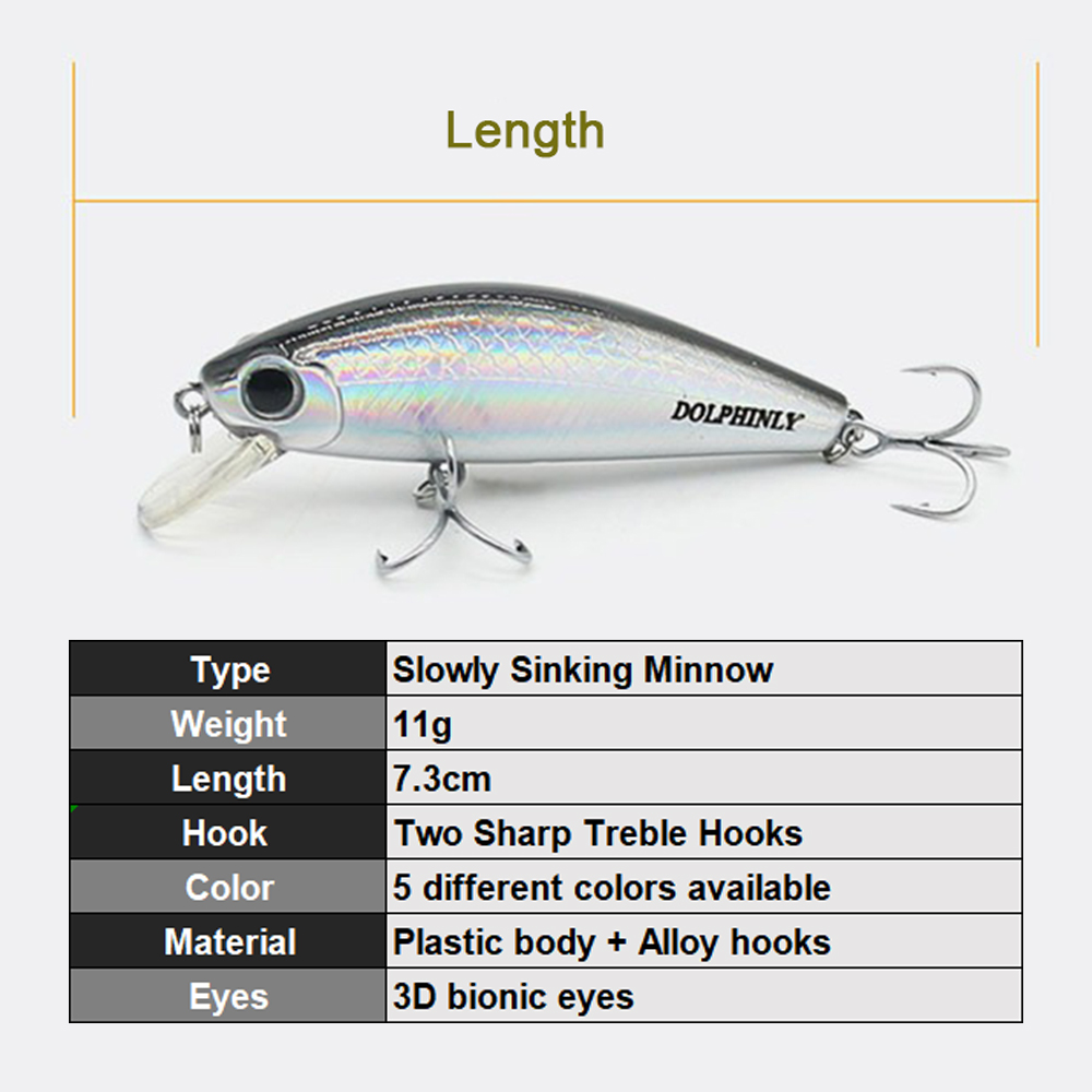 Sinking Minnow Fishing Lures 1 - Fishing Lure Swimbait review and price